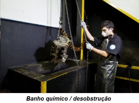 Banho químico no motor Banho quimico retífica