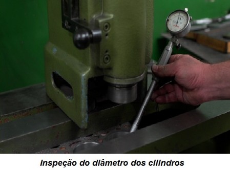 Diâmetro cilindro Cilindro retífica