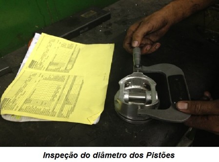 Diâmetro pistões Pistões retífica