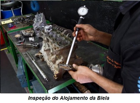 Alojamento da biela Biela retífica