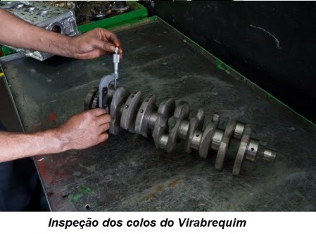 Inspeção virabrequim Virabrequim retífica