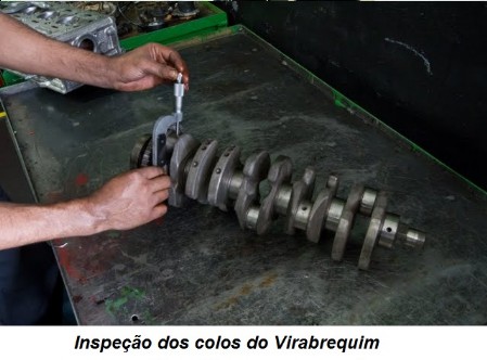 Inspeção dos colos do virabrequim