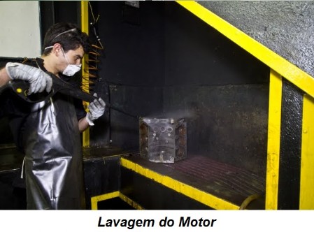 Lavagem do motor Lavagem retífica