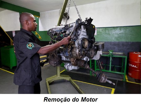 Motor retífica